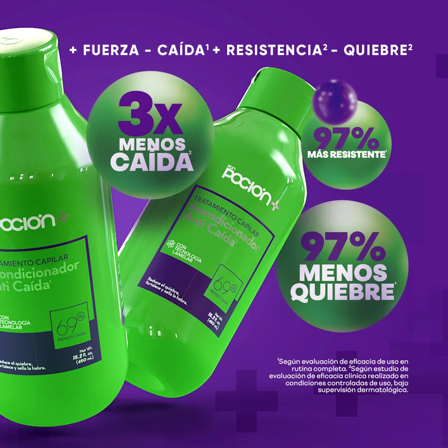 La poción acondicionador crecimiento y control caída