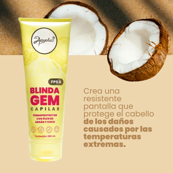 Anyeluz termoprotector blindagem