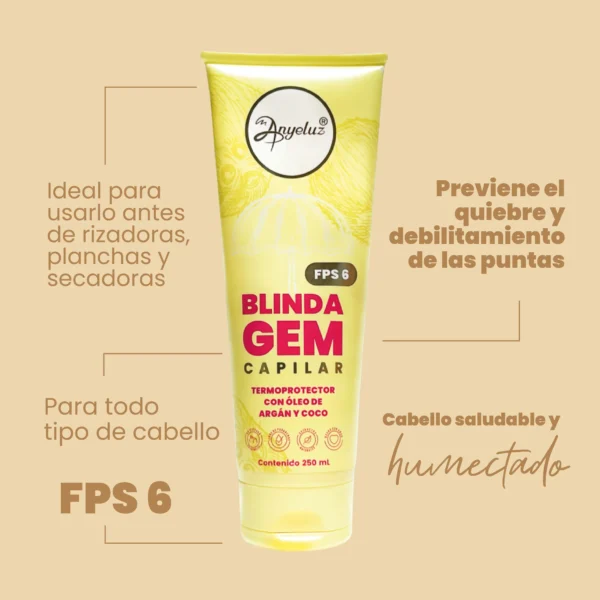 Anyeluz termoprotector blindagem